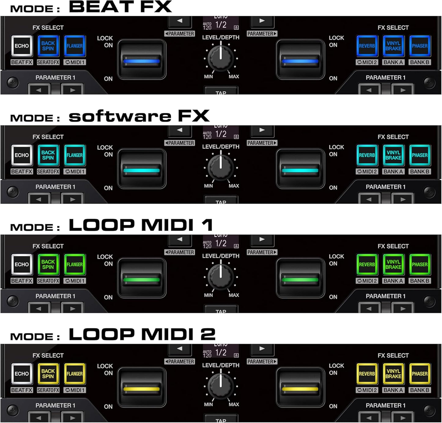 Pioneer DJ DJMS7 2-Channel Serato DJ Mixer
