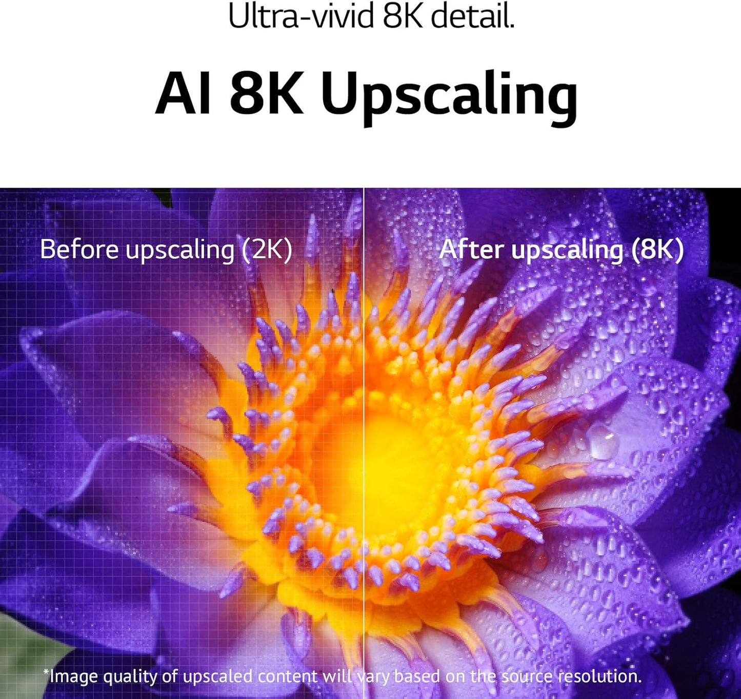 LG 86NANO99UPA 86" 8K NanoCell Smart TV (Used) + Epic Protect