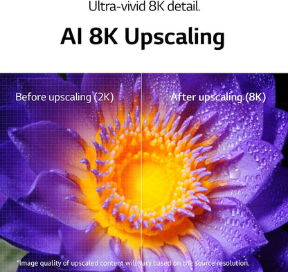 LG 86NANO99UPA 86" 8K NanoCell Smart TV (Used) + Epic Protect