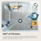 LG AS601HBB0 PuriCare 360 Air Purifier