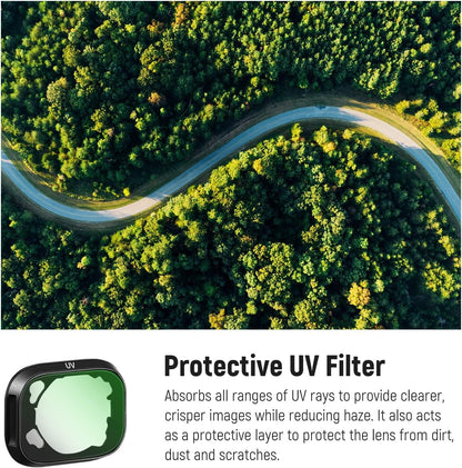 Neewer 10101413 ND/PL Filter Set for DJI Mini 3 Pro