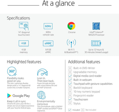 HP 14a-ca0030wm X360 Chromebook Touchscreen 4GB 64GB eMMC
