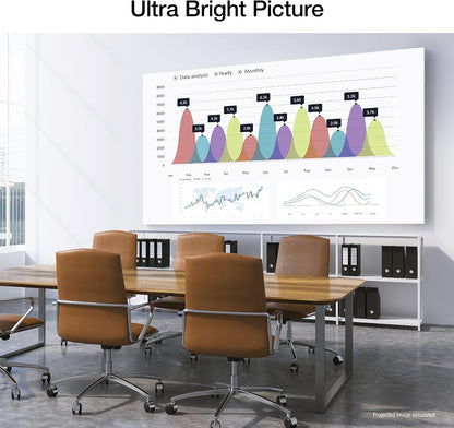Epson V11HA85020-N Flex CO-FH02 Portable Projector - 1080p, Android TV
