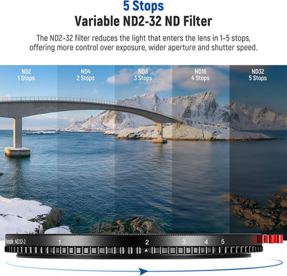 Neewer NW SERIES S 58mm Variable ND Filter - True Color, 1-5 Stops