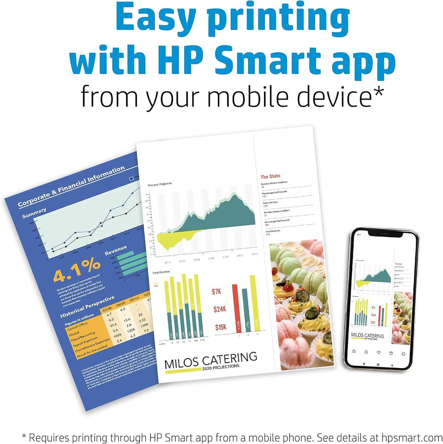 HP 4WN08A Everyday Business Glossy Laser Paper