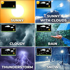 Sharp SPC1027AMZ Weather Station Atomic Clock