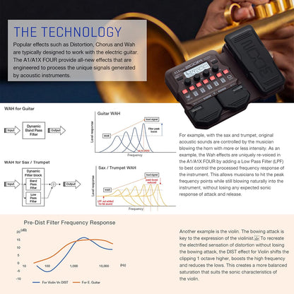 Zoom A1 FOUR Acoustic Multi-Effects Pedal Bundle