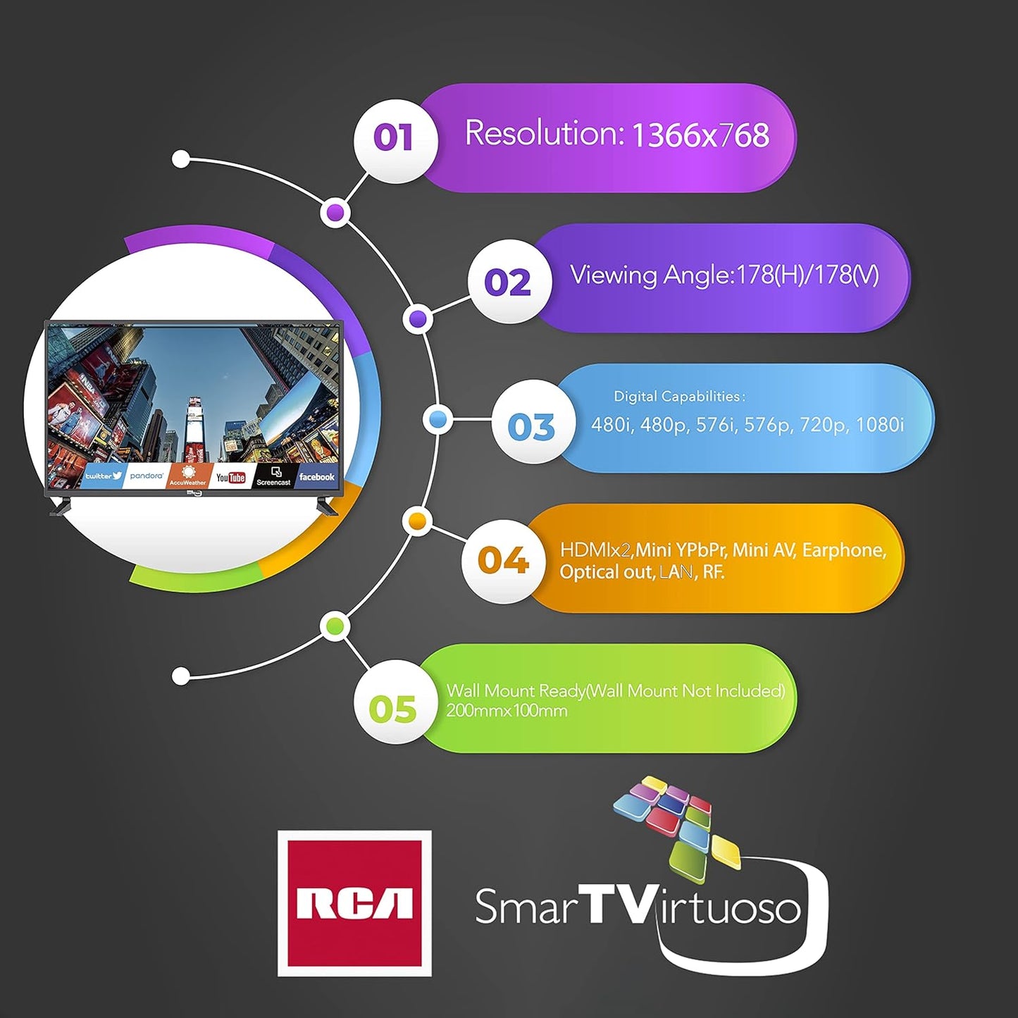RCA RNSM3203 32-Inch HD Smart LED TV