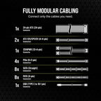 Corsair HX1200i 80+ Platinum ATX 3.0 PSU