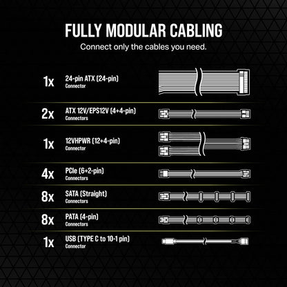Corsair HX1200i 80+ Platinum ATX 3.0 PSU