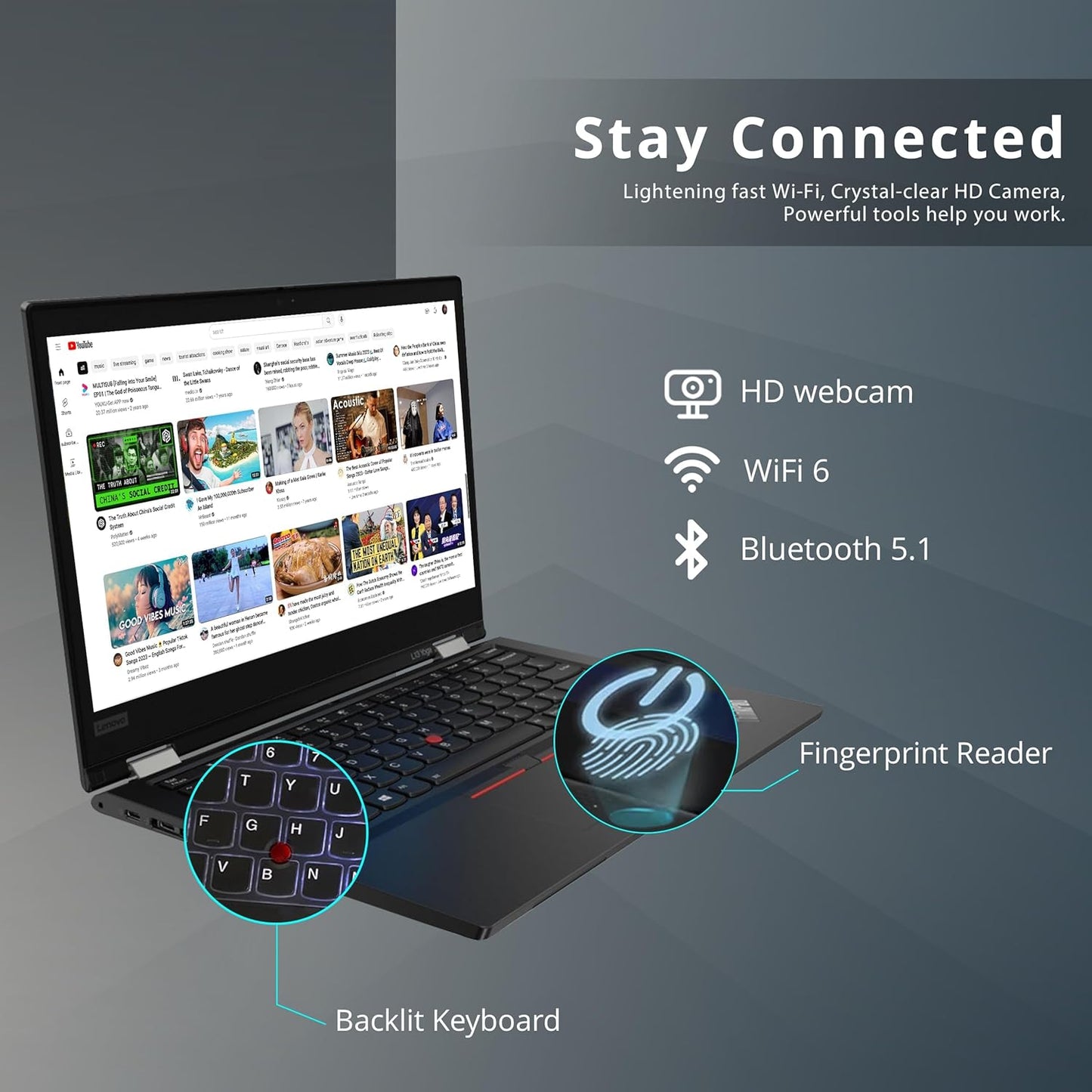 Lenovo ThinkPad L13 Yoga 2-in-1 Touchscreen Laptop