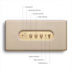 Marshall 1006021 Woburn III Bluetooth Speaker
