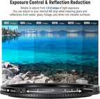 Neewer NW SERIES S 82mm Variable ND & CPL Filter