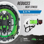 GE ANSI Type 2 Safety Helmet - Vented Construction Hard Hat