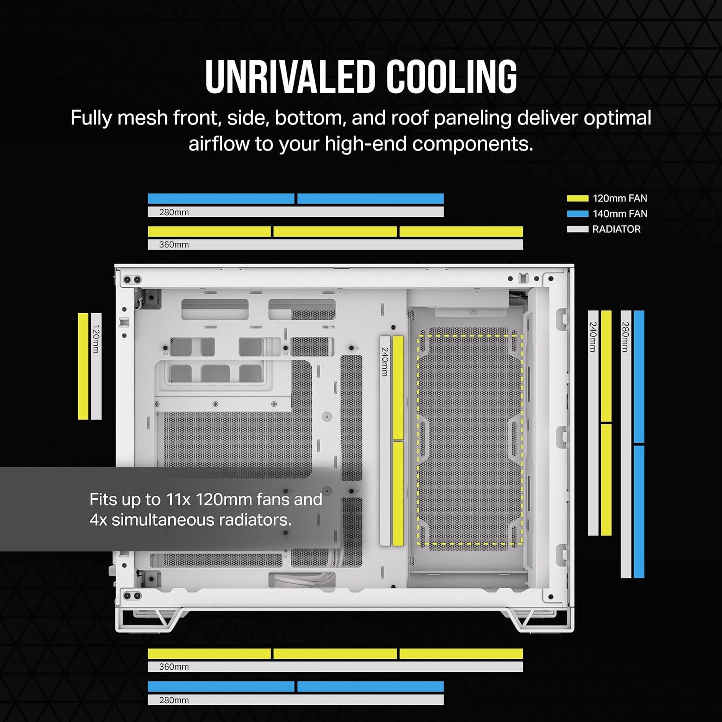 Corsair CC-9011264-WW 2500D Airflow mATX PC Case - Dual Chamber White