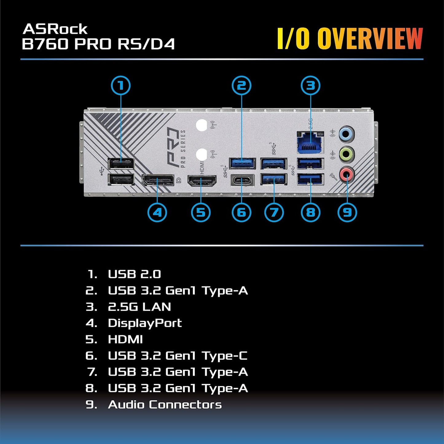 ASRock B760 PRO RS/D4 Intel DDR4 ATX Motherboard