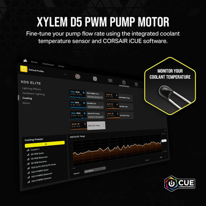Corsair CX-9040011-WW iCUE LINK XD5 RGB Elite Pump-Reservoir