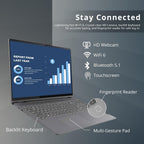Lenovo IdeaPad Flex 5 i7 16