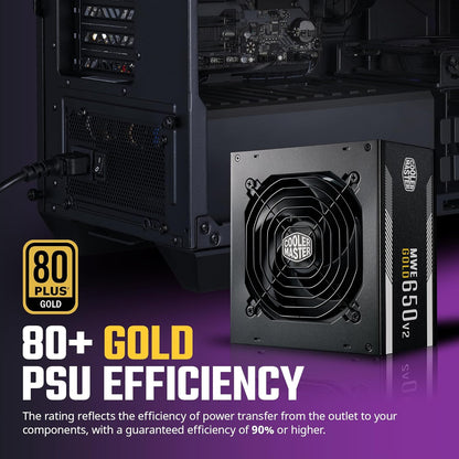Cooler Master AYG-H5I7 HAF 5 Pro Gaming PC i7 RTX 4060 Ti
