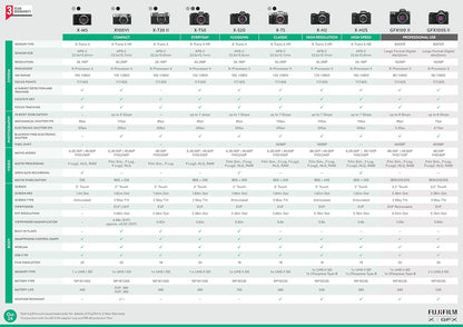 Fujifilm 16756986 X-H2 Mirrorless Digital Camera (Body Only)