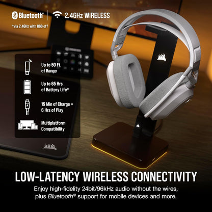 Corsair CA-9011296-NA HS80 MAX Wireless Gaming Headset White