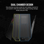 Corsair CC-9011269-WW iCUE LINK 6500X RGB Mid-Tower PC Case