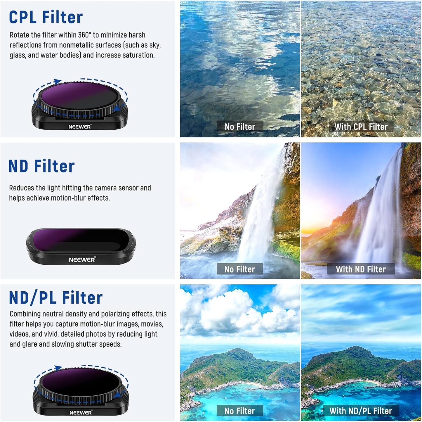 Neewer 10096091 DJI Osmo Pocket Magnetic Filter Kit