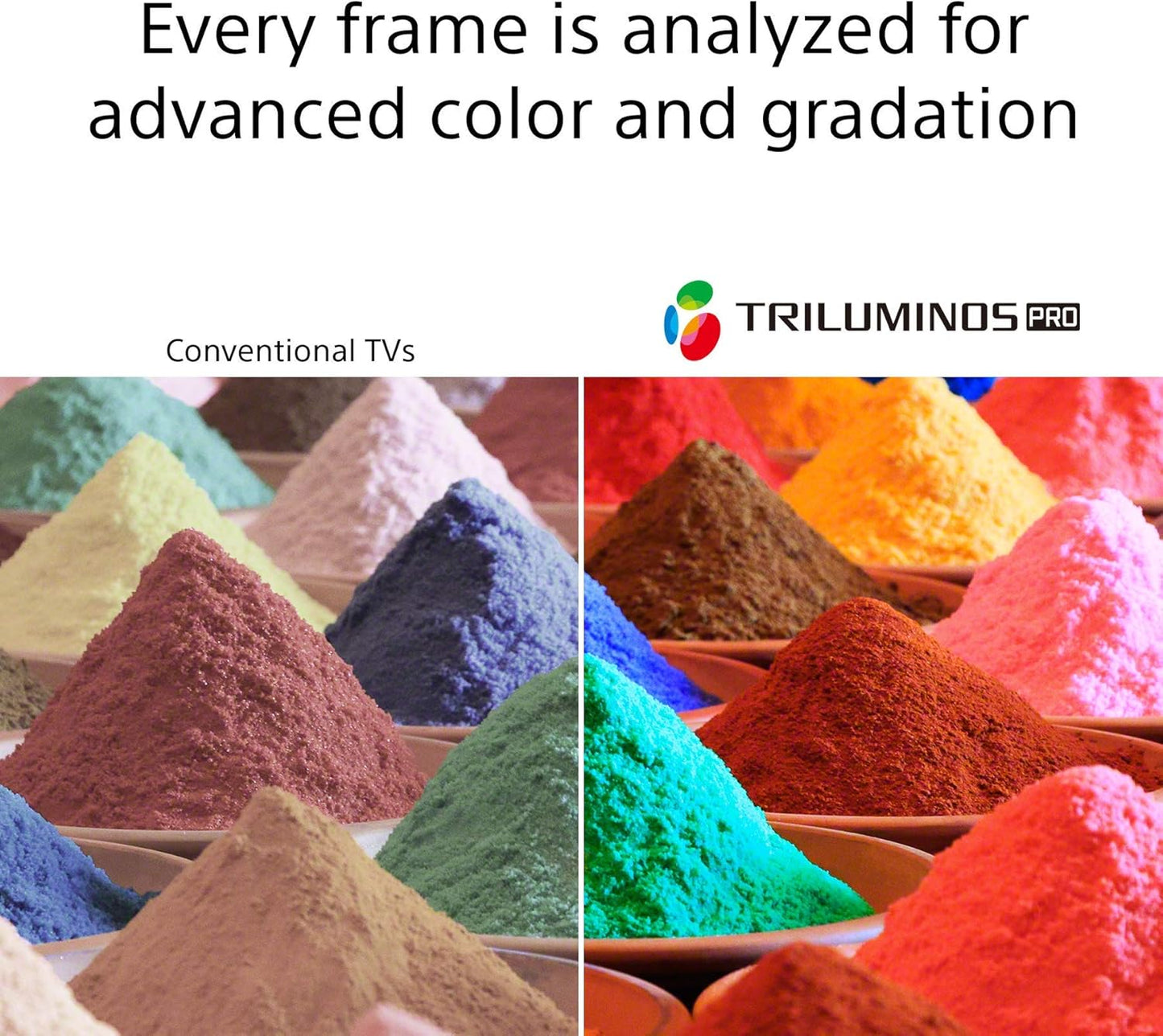 Sony KD85X85J 85" 4K LED TV with Enclave 5.1Ch Speakers - Used