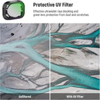 Neewer Limited Variable ND Filter Kit for DJI Mini 3/Pro