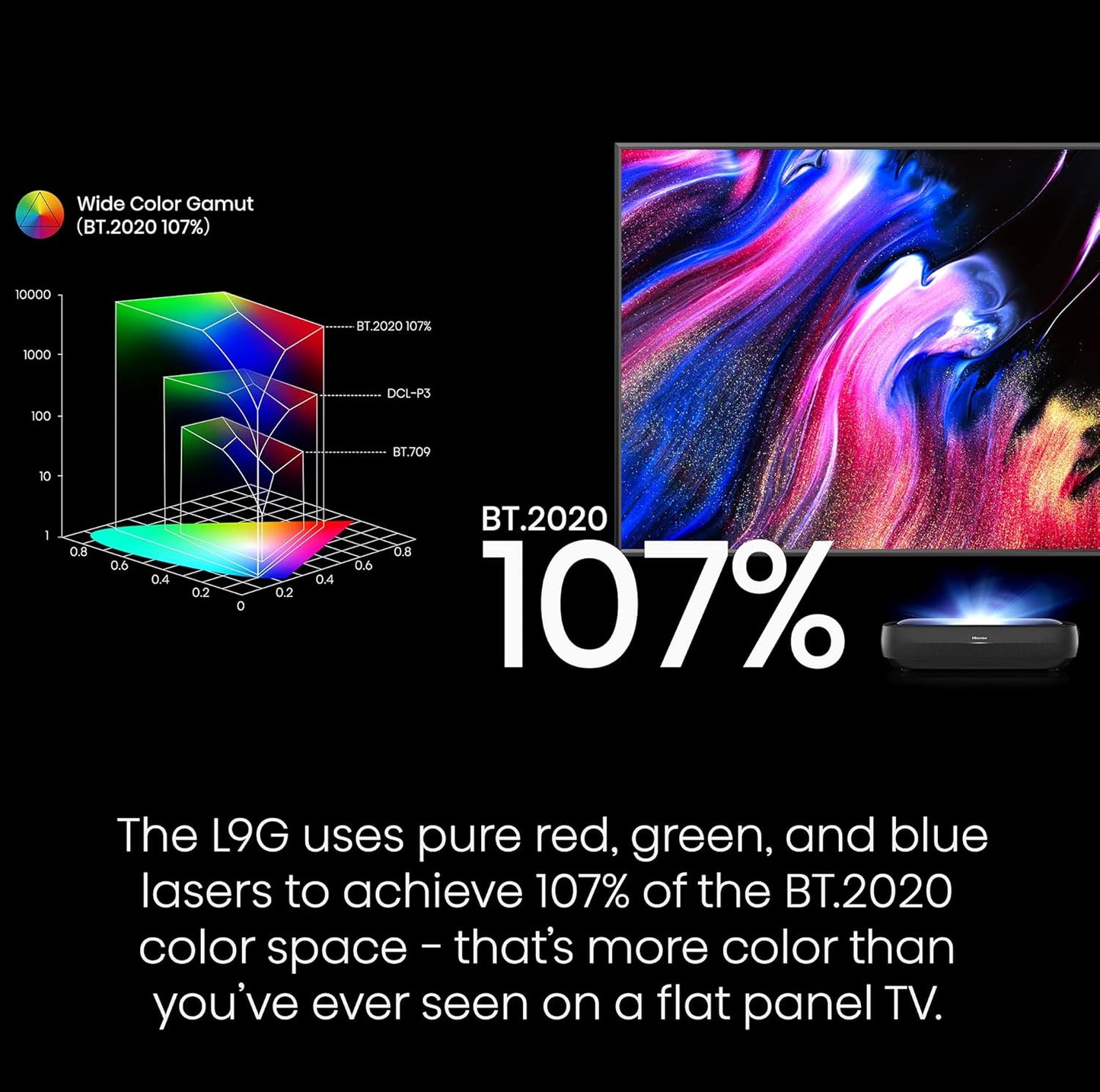 Hisense 1009G-DLT100A L9 Series TriChroma Laser TV 100-Inch