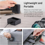 Neewer 10102822 NW665 Flash Battery Replacement