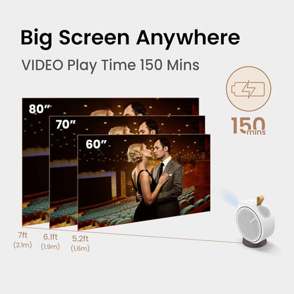 BenQ GV30 Portable Smart Projector Android TV Renewed