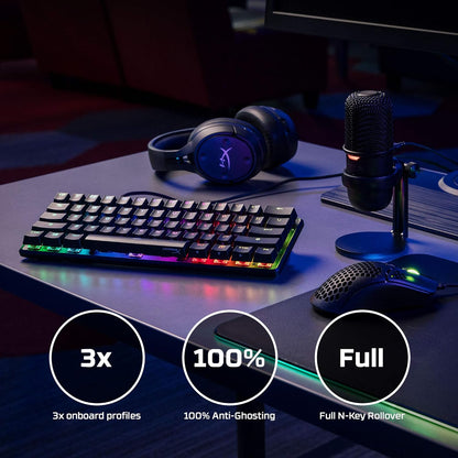 HyperX HKBO1S-RB-US/G Alloy Origins 60 Mechanical Gaming Keyboard