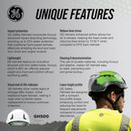 GE ANSI Type 2 Safety Helmet - Vented Construction Hard Hat