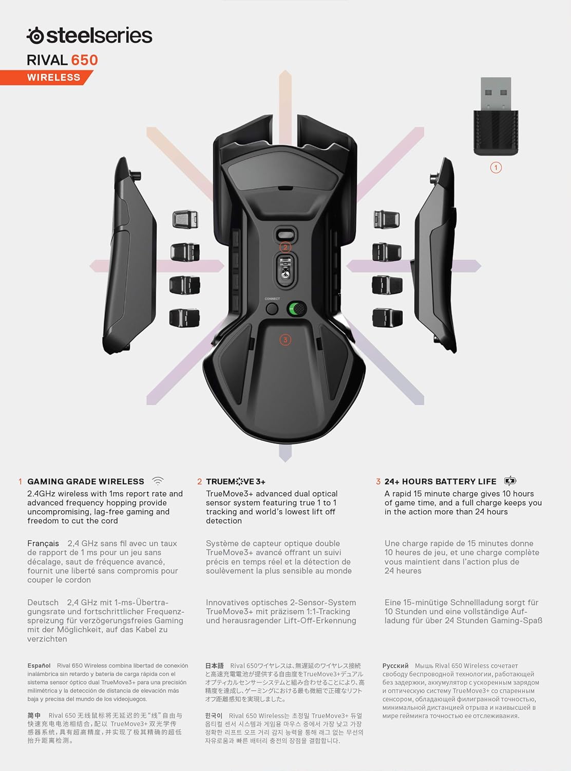 SteelSeries 62456 Rival 650 Wireless Gaming Mouse