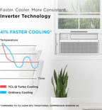 TCL H8W4MW 8,000 BTU Smart Inverter Window AC
