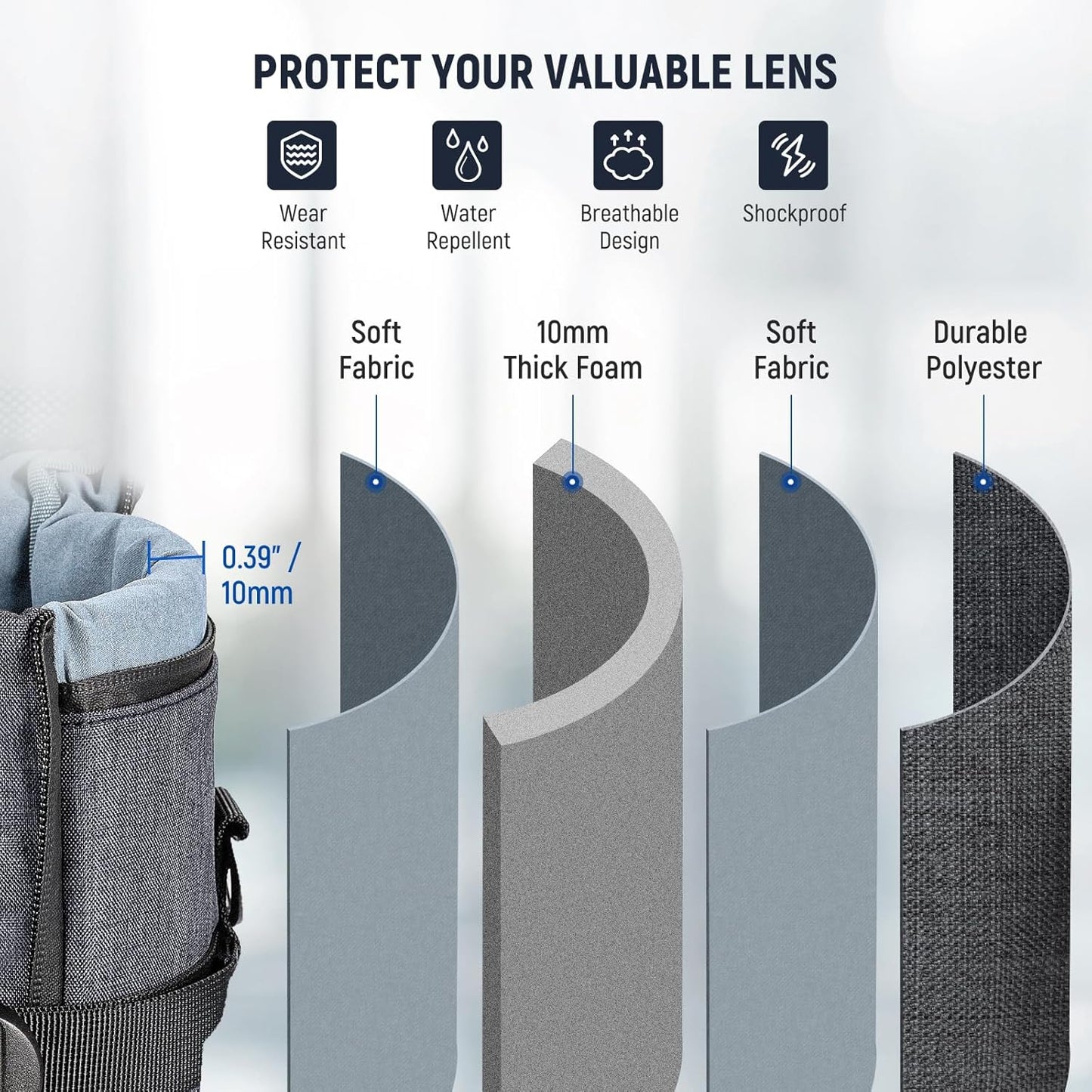 Neewer PB011 Water-Repellent Camera Lens Pouch