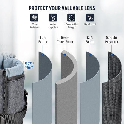 Neewer PB011 Water-Repellent Camera Lens Pouch
