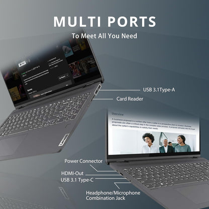 Lenovo IdeaPad Flex 5 i7 16" 2-in-1 Touchscreen Laptop