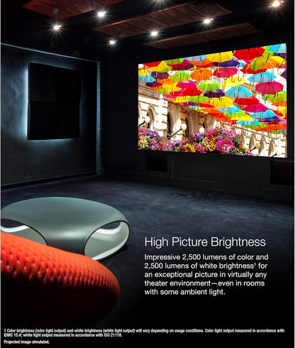 Epson V11HA48020-N Home Cinema LS11000 4K Projector Renewed