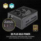 Corsair CP-9020253-NA RM1000x SHIFT 80+ Gold Modular PSU