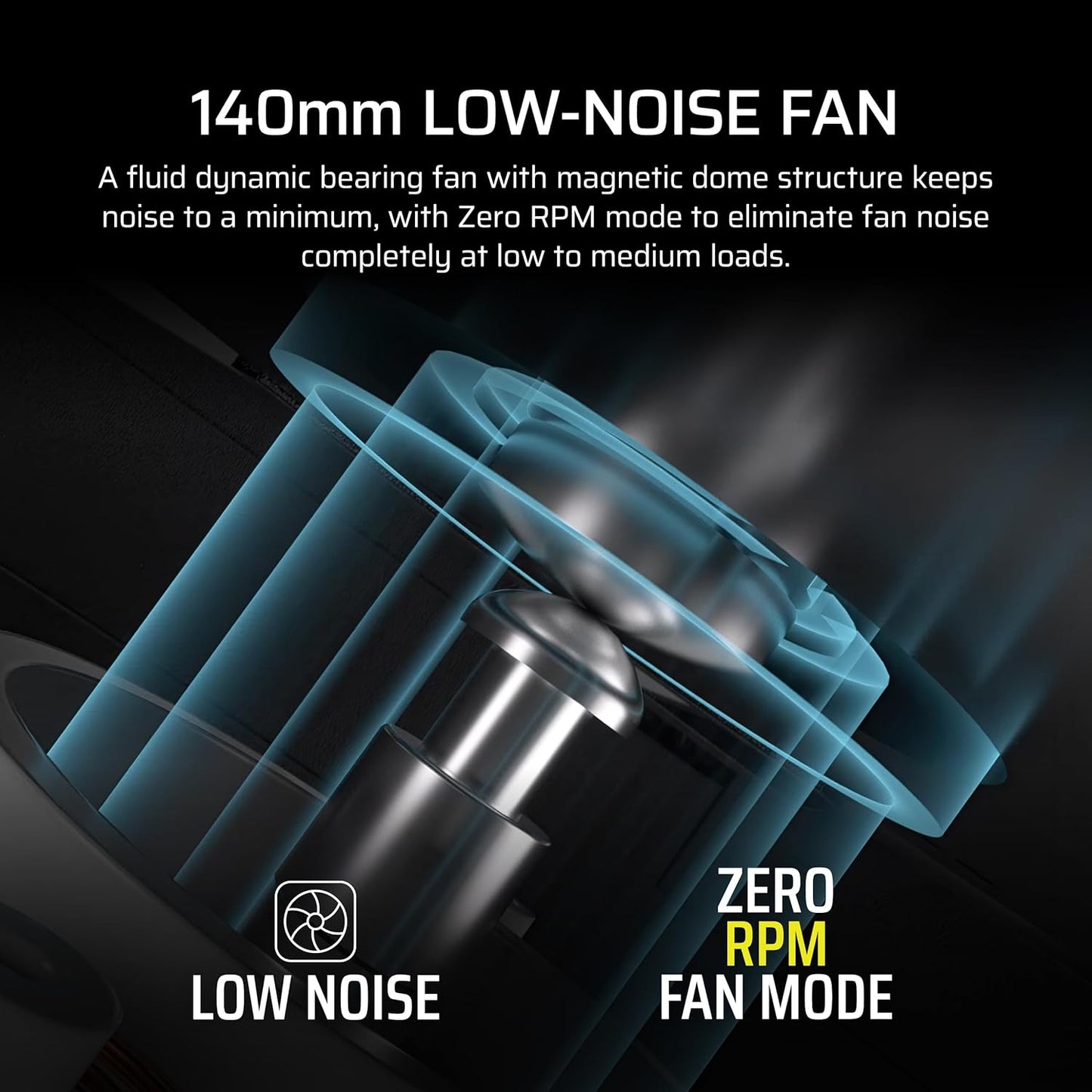 Corsair CP-9020271-NA RM1000x 1000W ATX 3.1 Power Supply