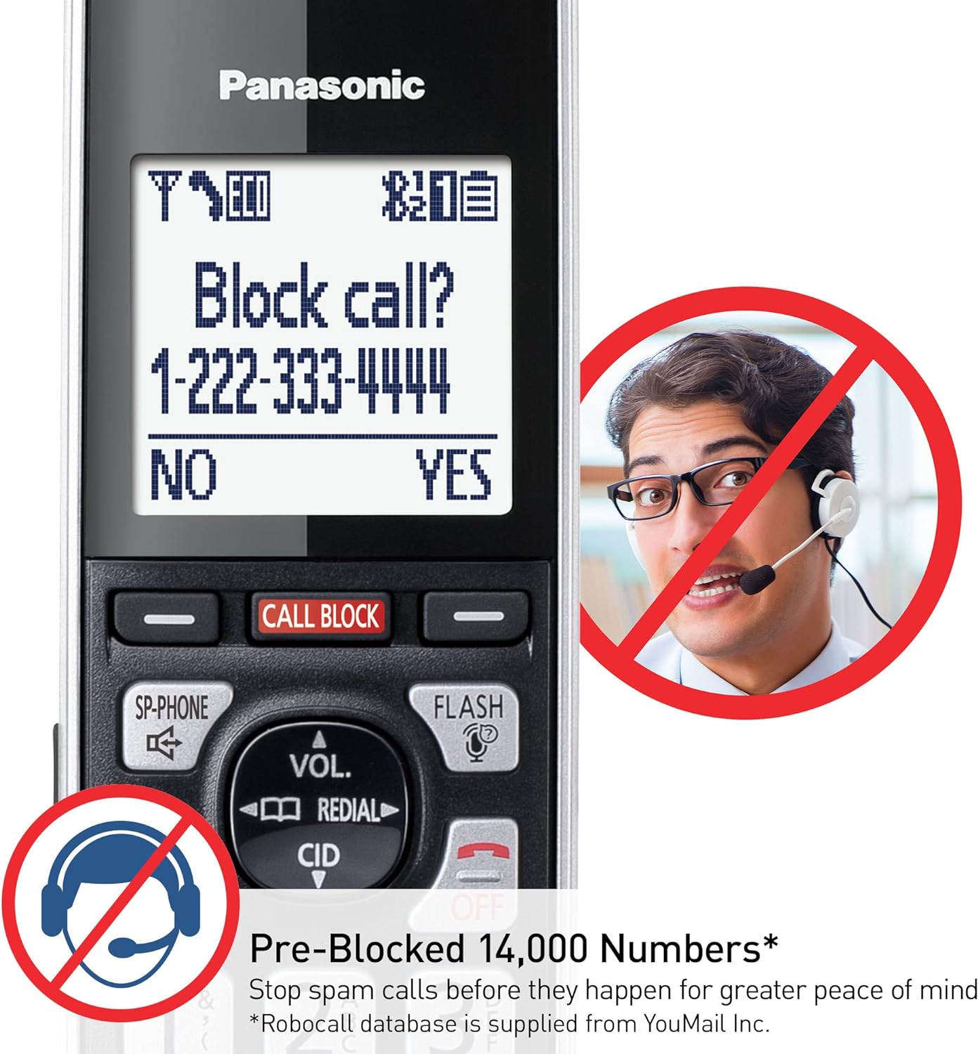 Panasonic KX-TGF975B Cordless Phone System 5 Handsets