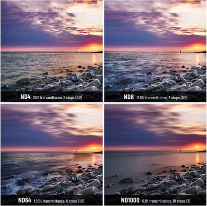 Neewer 49 mm Magnetic ND Filter Set