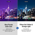 Neewer 67mm Natural Night Filter HD Neodymium Glass