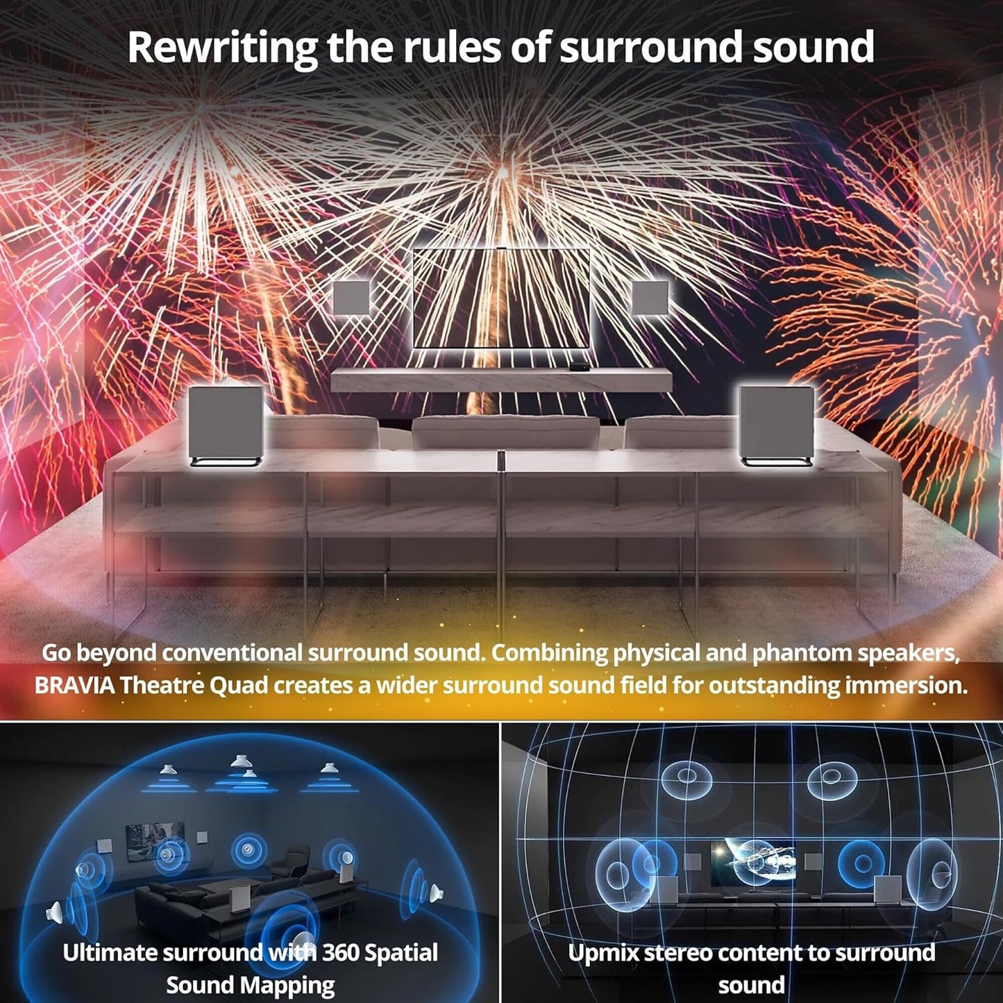 Sony BRAVIA Theater Quad Wireless Surround System Bundle
