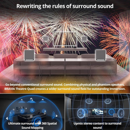 Sony BRAVIA Theater Quad Wireless Surround System Bundle