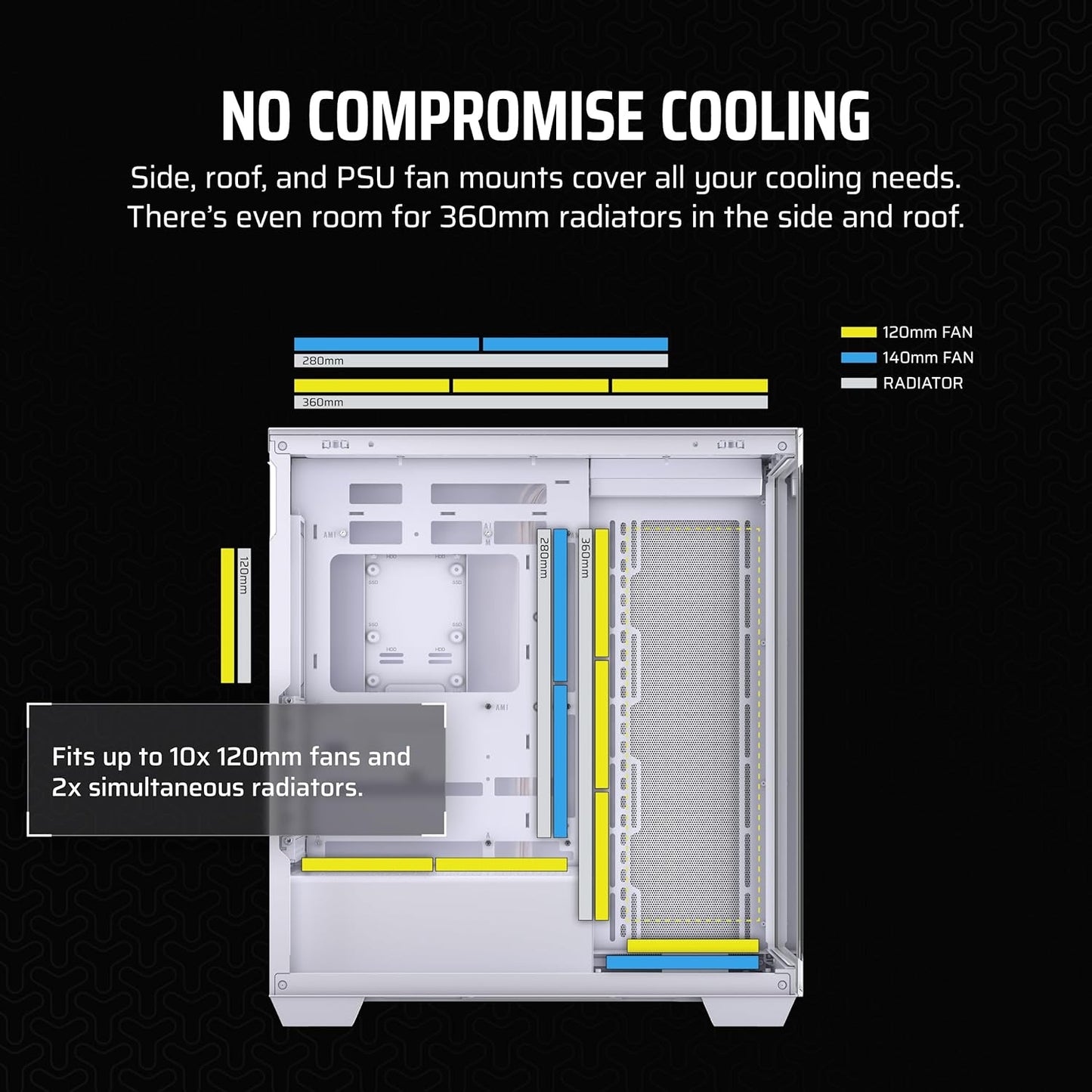 Corsair CC-9011277-WW 3500X White ATX PC Case