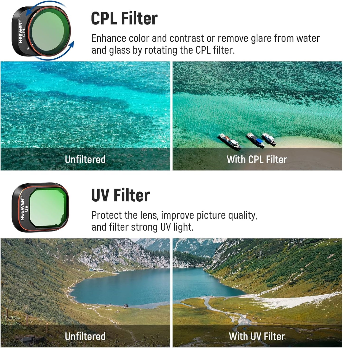 Neewer FL-33 DJI Mini 4 Pro Filter Set