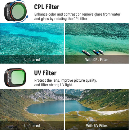 Neewer FL-33 DJI Mini 4 Pro Filter Set